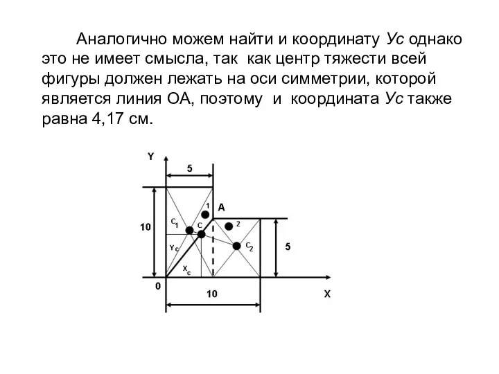 Аналогично можем найти и координату Уc однако это не имеет смысла,