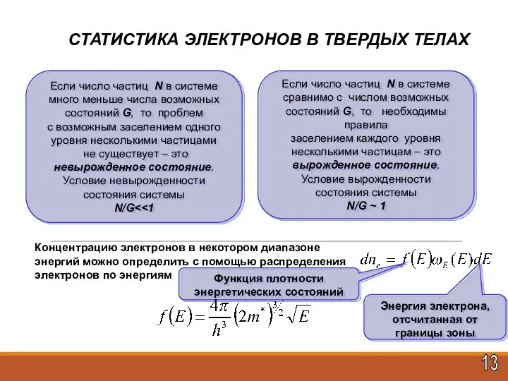 13 СТАТИСТИКА ЭЛЕКТРОНОВ В ТВЕРДЫХ ТЕЛАХ Если число частиц N в