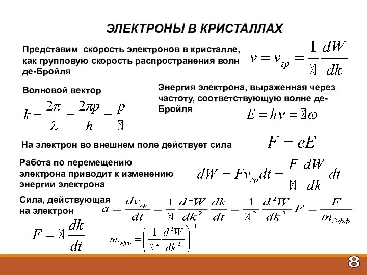 8 ЭЛЕКТРОНЫ В КРИСТАЛЛАХ Представим скорость электронов в кристалле, как групповую