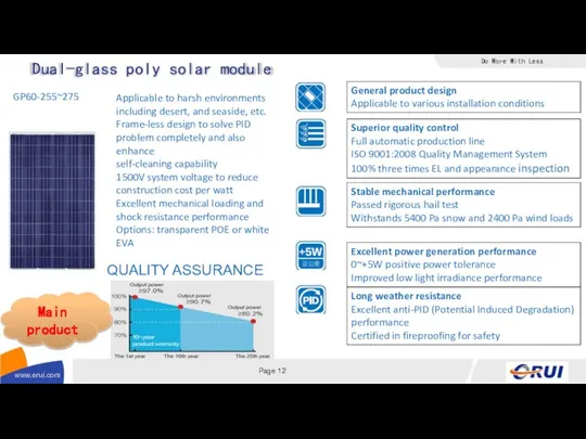 Dual-glass poly solar module QUALITY ASSURANCE General product design Applicable to