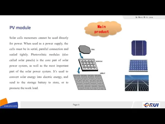 PV module Solar cells monomers cannot be used directly for power.