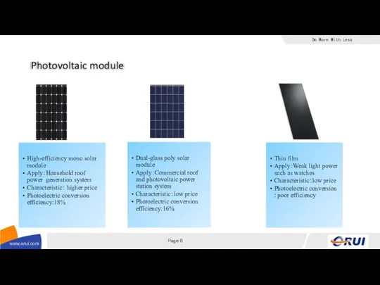 Photovoltaic module