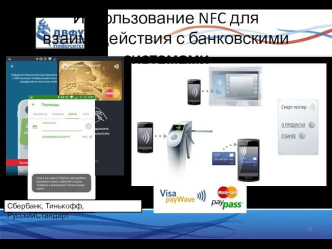 Использование NFC для взаимодействия с банковскими системами Сбербанк, Тинькофф, РусскийСтандарт