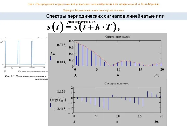 Санкт- Петербургский государственный университет телекоммуникаций им. профессора М. А. Бонч-Бруевича Кафедра