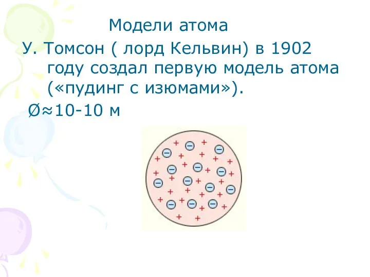 Модели атома У. Томсон ( лорд Кельвин) в 1902 году создал