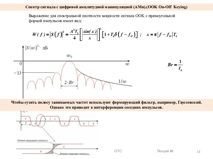 Спектр сигнала с цифровой амплитудной манипуляцией (АМн).(OOK On-Off Keying) Чтобы сузить