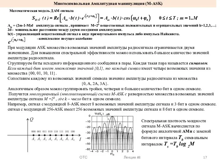 Математическая модель ДАМ сигнала Многосимвольная Амплитудная манипуляция (M-ASK) Am = (2m-1-M)d