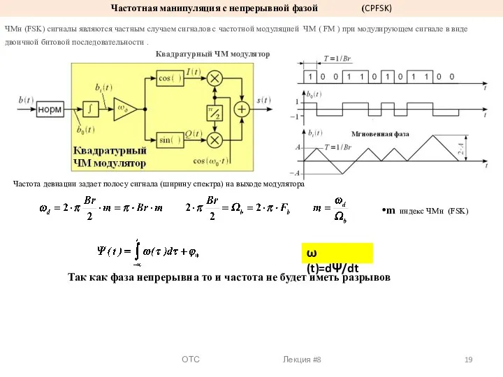 Частотная манипуляция с непрерывной фазой (CPFSK) ЧМн (FSK) сигналы являются частным