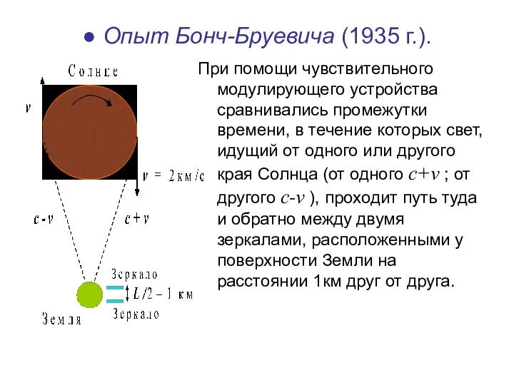 ● Опыт Бонч-Бруевича (1935 г.). При помощи чувствительного модулирующего устройства сравнивались