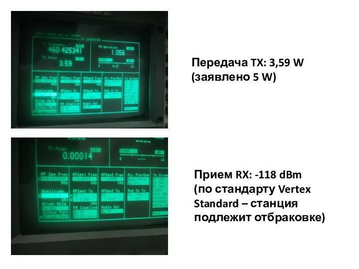 Передача TX: 3,59 W (заявлено 5 W) Прием RX: -118 dBm