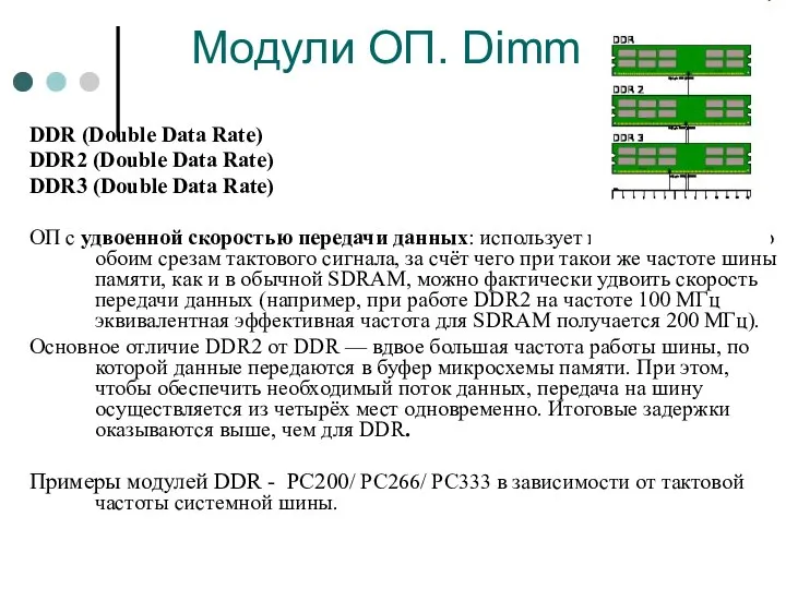 Модули ОП. Dimm DDR (Double Data Rate) DDR2 (Double Data Rate)