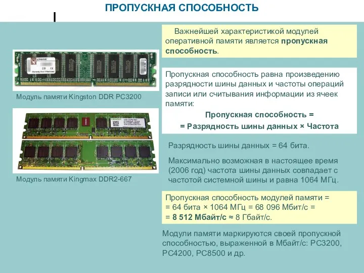 ПРОПУСКНАЯ СПОСОБНОСТЬ Модуль памяти Kingmax DDR2-667 Модуль памяти Kingston DDR PC3200