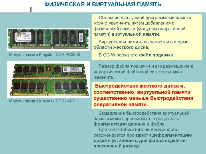 ФИЗИЧЕСКАЯ И ВИРТУАЛЬНАЯ ПАМЯТЬ Модуль памяти Kingmax DDR2-667 Модуль памяти Kingston