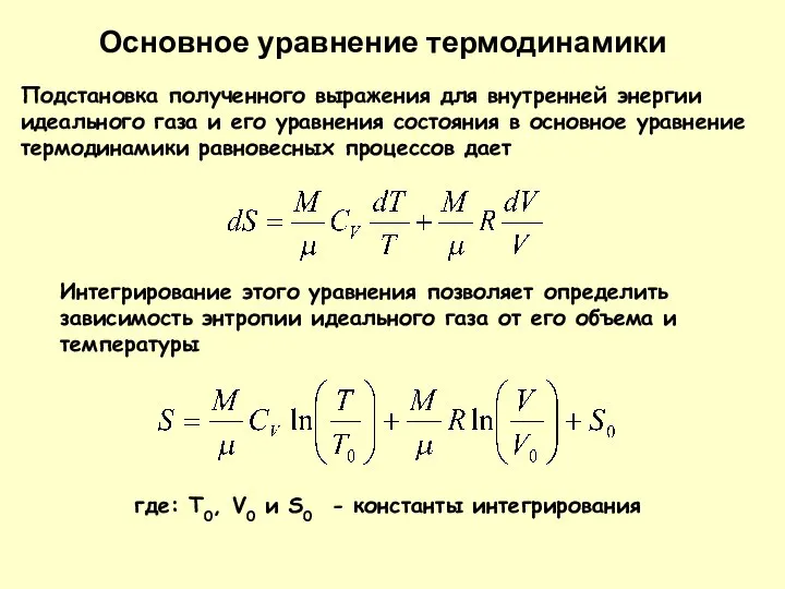 Основное уравнение термодинамики Подстановка полученного выражения для внутренней энергии идеального газа