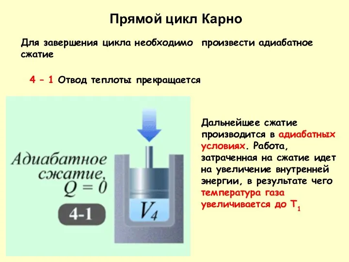 Для завершения цикла необходимо произвести адиабатное сжатие 4 – 1 Отвод