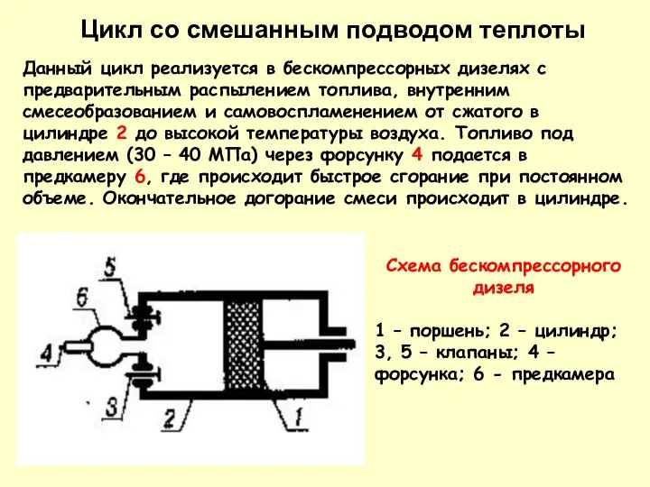 Цикл со смешанным подводом теплоты Данный цикл реализуется в бескомпрессорных дизелях