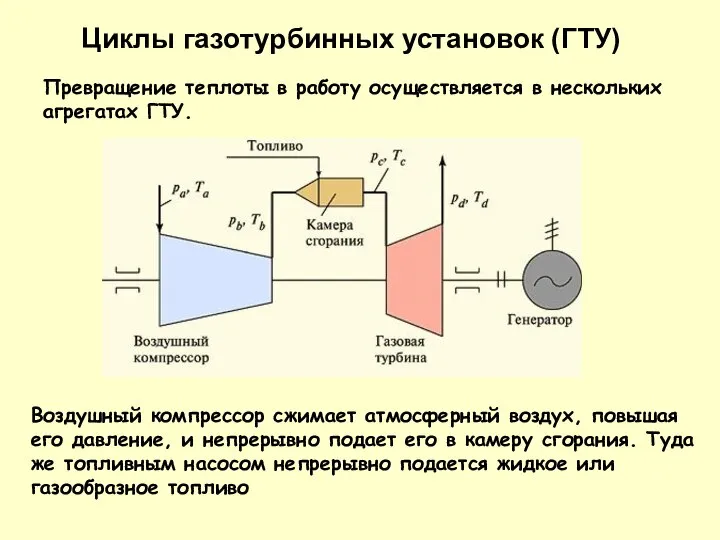 Превращение теплоты в работу осуществляется в нескольких агрегатах ГТУ. Воздушный компрессор