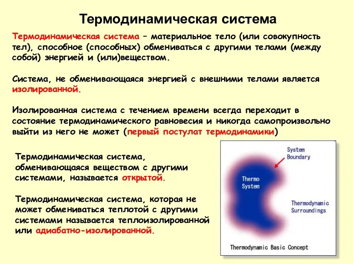 Термодинамическая система Термодинамическая система – материальное тело (или совокупность тел), способное