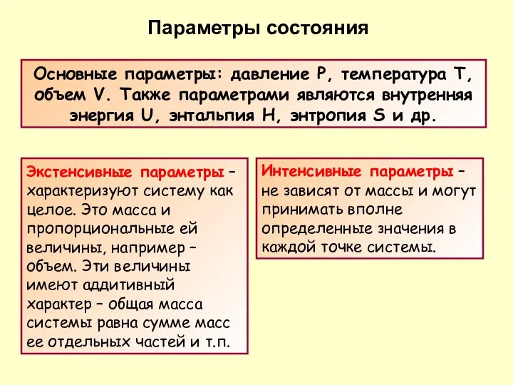 Экстенсивные параметры – характеризуют систему как целое. Это масса и пропорциональные