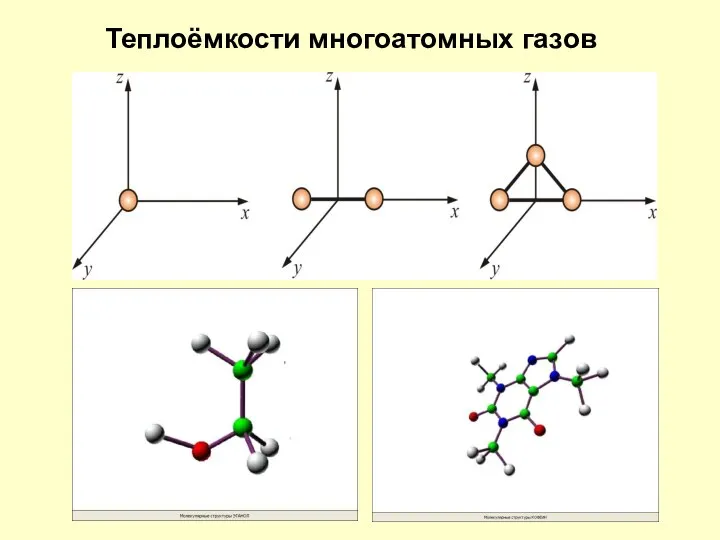 Теплоёмкости многоатомных газов