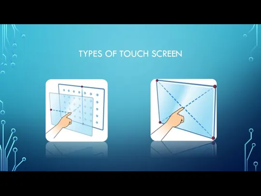 TYPES OF TOUCH SCREEN