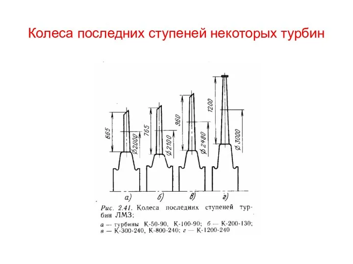 Колеса последних ступеней некоторых турбин