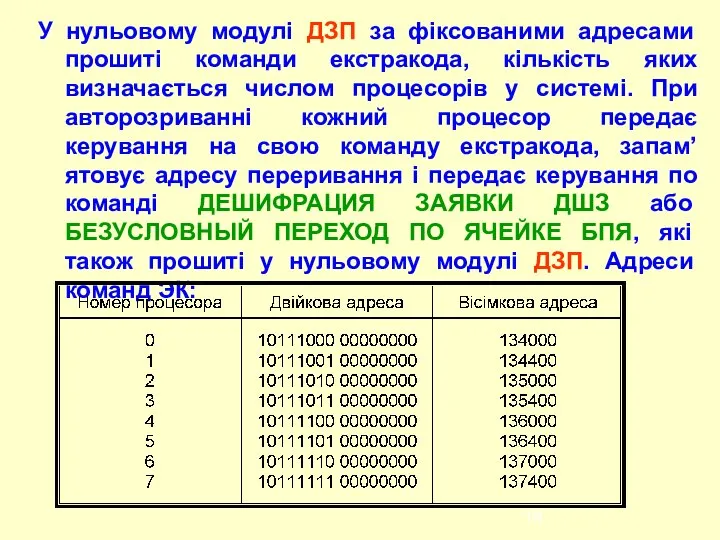 У нульовому модулі ДЗП за фіксованими адресами прошиті команди екстракода, кількість