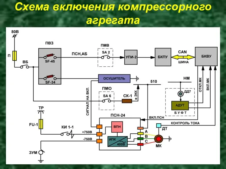 Схема включения компрессорного агрегата