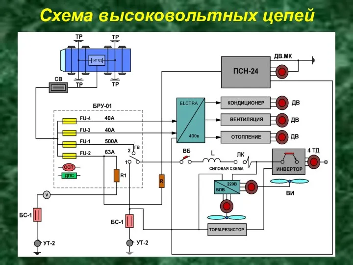 Схема высоковольтных цепей