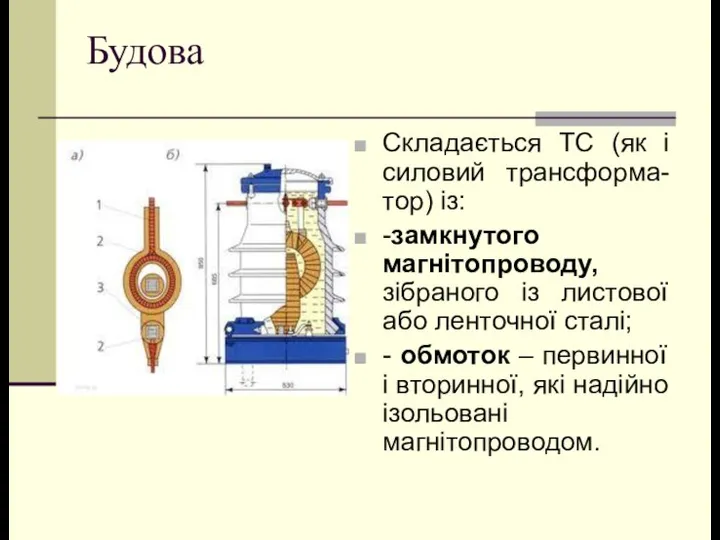 Будова Складається ТС (як і силовий трансформа-тор) із: -замкнутого магнітопроводу, зібраного