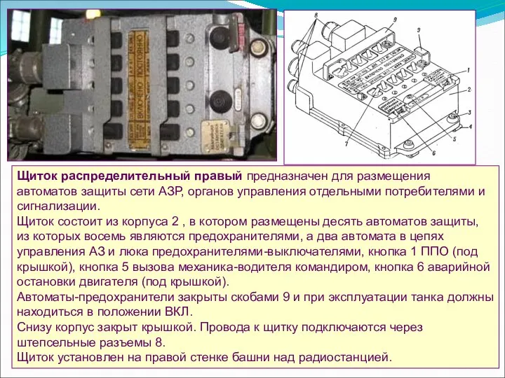 Щиток распределительный правый предназначен для размещения автоматов защиты сети АЗР, органов