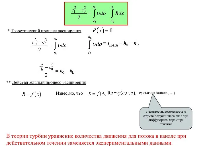 * Теоретический процесс расширения ** Действительный процесс расширения Известно, что кривизны