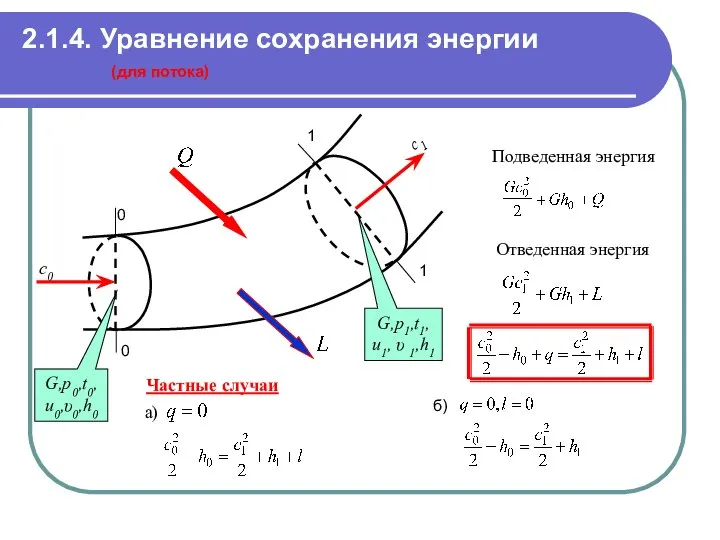 (для потока) 0 0 c0 G,p0,t0,u0,υ0,h0 1 1 c1 G,p1,t1, u1,