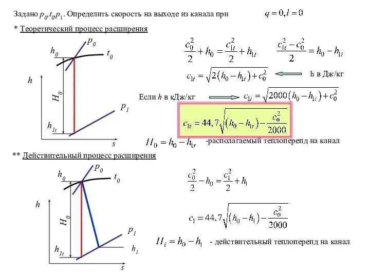 * Теоретический процесс расширения t0 h0 h1t p0 h в Дж/кг