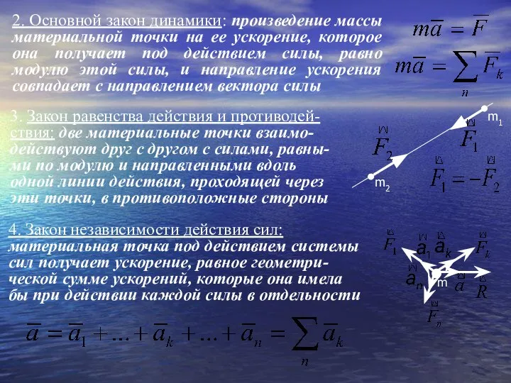 2. Основной закон динамики: произведение массы материальной точки на ее ускорение,