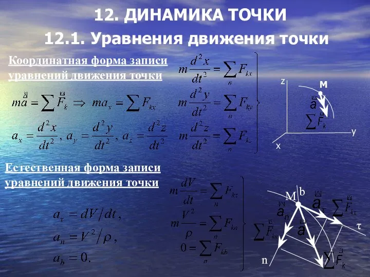 12. ДИНАМИКА ТОЧКИ 12.1. Уравнения движения точки Координатная форма записи уравнений