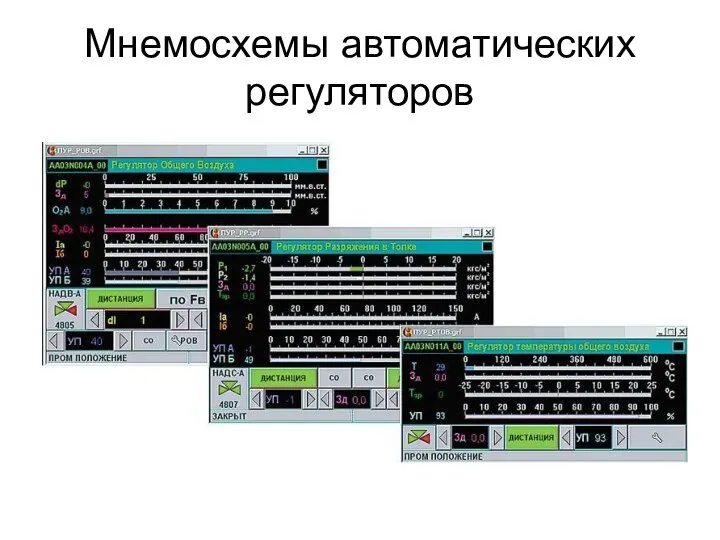 Мнемосхемы автоматических регуляторов