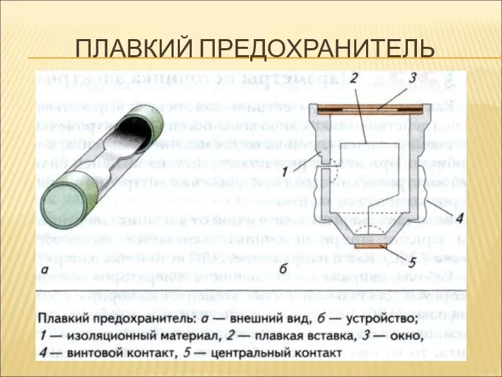 ПЛАВКИЙ ПРЕДОХРАНИТЕЛЬ