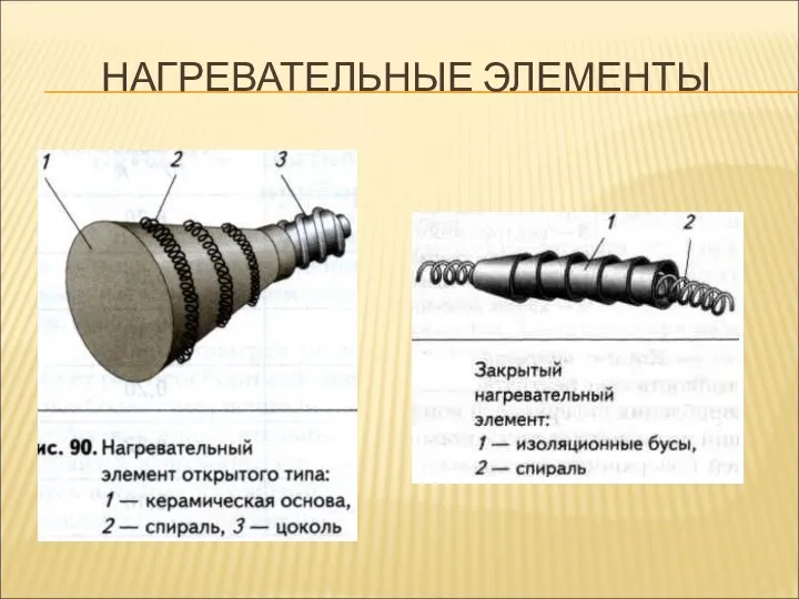 НАГРЕВАТЕЛЬНЫЕ ЭЛЕМЕНТЫ