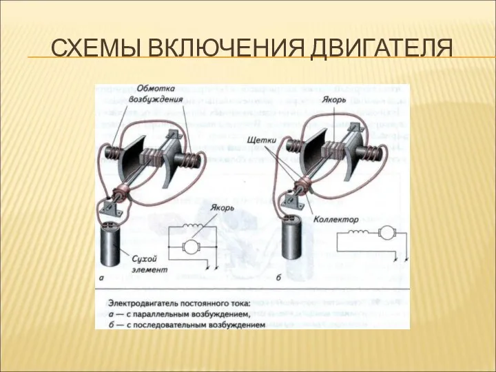 СХЕМЫ ВКЛЮЧЕНИЯ ДВИГАТЕЛЯ