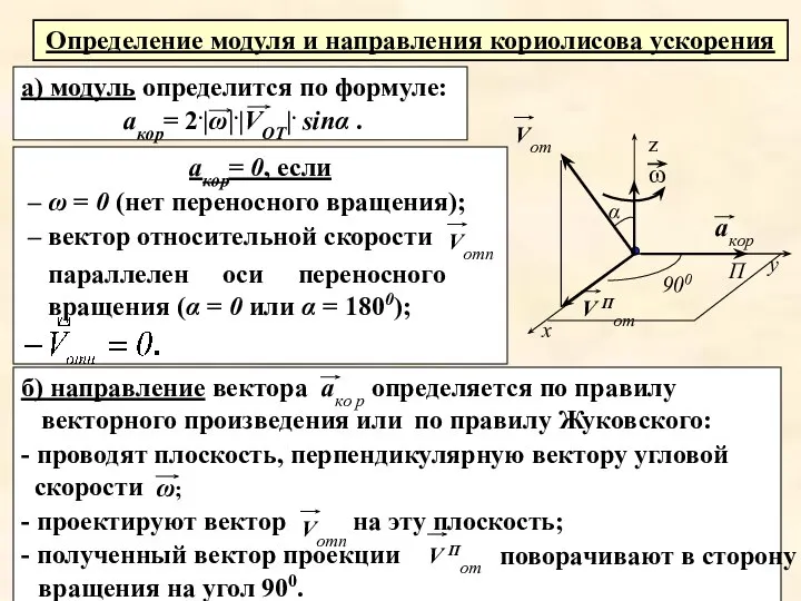 б) направление вектора - проводят плоскость, перпендикулярную вектору угловой скорости поворачивают