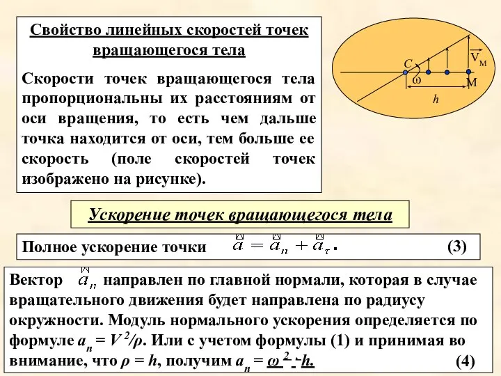 Вектор направлен по главной нормали, которая в случае вращательного движения будет