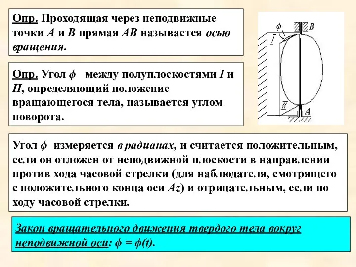 Опр. Угол ϕ между полуплоскостями I и II, определяющий положение вращающегося