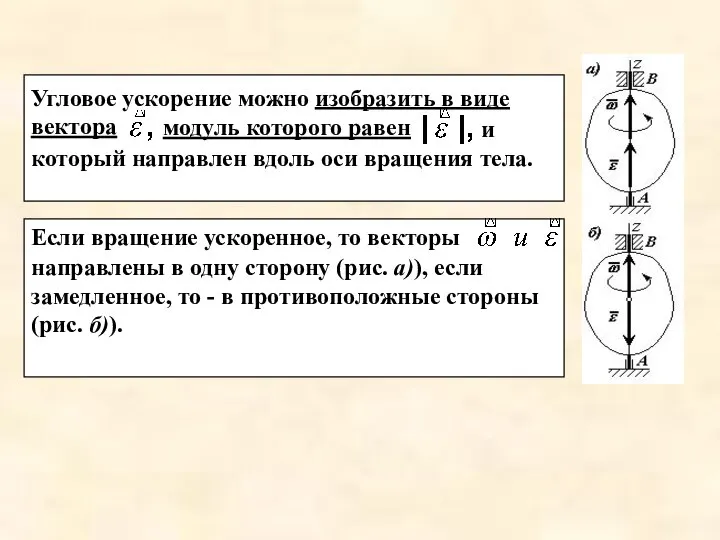 Если вращение ускоренное, то векторы Угловое ускорение можно изобразить в виде