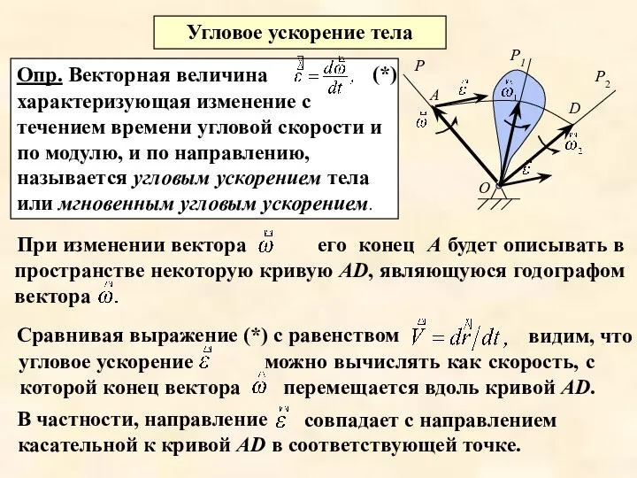 совпадает с направлением касательной к кривой АD в соответствующей точке. видим,