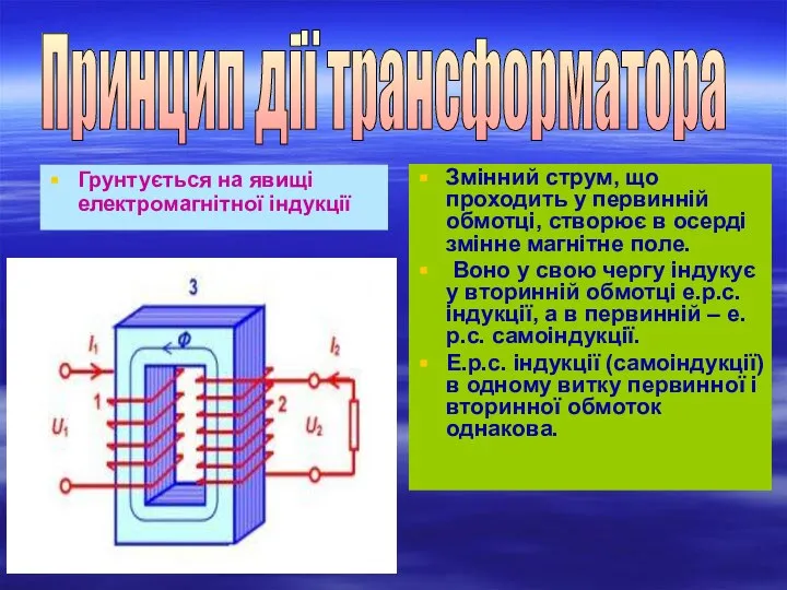 Грунтується на явищі електромагнітної індукції Змінний струм, що проходить у первинній