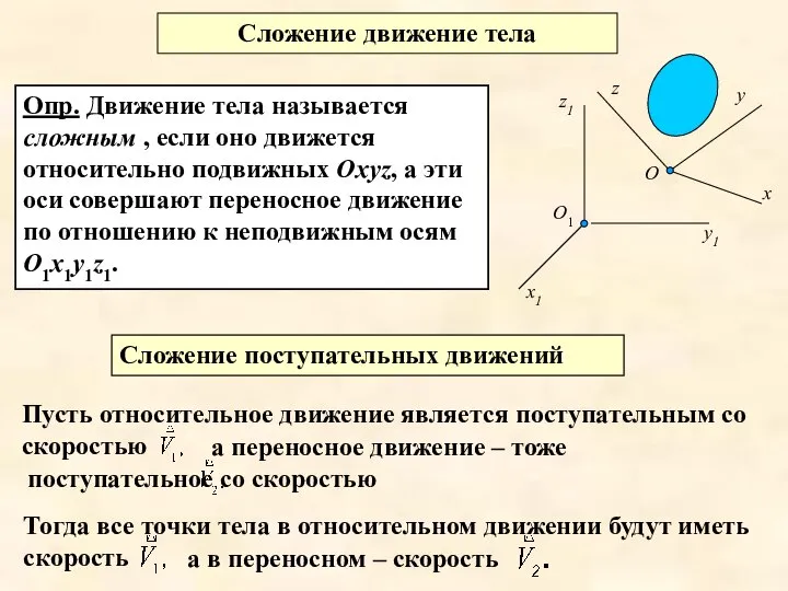 Тогда все точки тела в относительном движении будут иметь скорость а