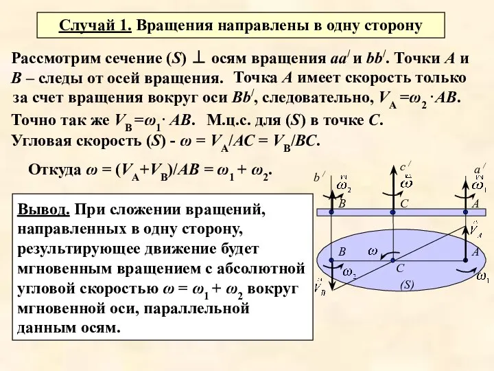 Рассмотрим сечение (S) ⊥ осям вращения аа/ и bb/. Точки А