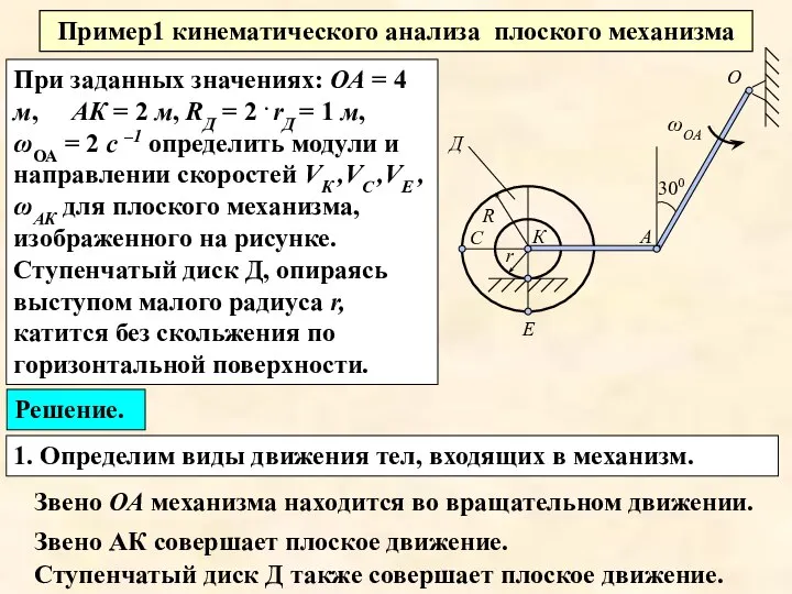 Пример1 кинематического анализа плоского механизма При заданных значениях: ОА = 4