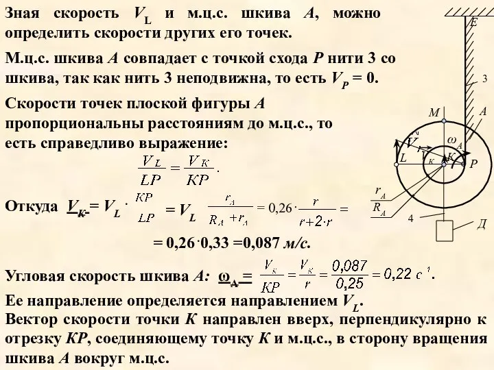 Зная скорость VL и м.ц.с. шкива А, можно определить скорости других